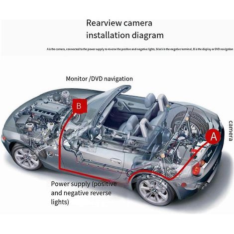 Caméra de recul pour voiture avec écran de stationnement CST-922 (1/5)