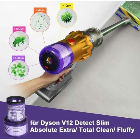YMYNY - Paquete de 2 filtros HEPA de repuesto para aspiradora inalámbrica Dyson V12 Detect Slim Absolute Extra/Total Clean/Fluffy 971517-01 (1/4)