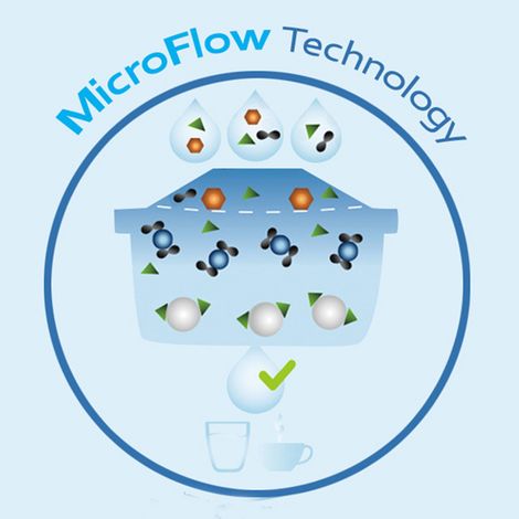 2 Cartouches filtrantes compatibles Brita Maxtra, 2 pièces, filtres à eau de rechange pour carafe Brita (1/5)