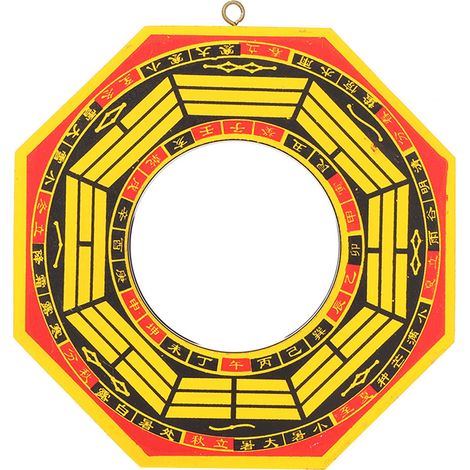 Feng Shui Konkaver/Konvexer Bagua-Spiegel für Zuhause und Geschäft – Glücksbringer (1/5)