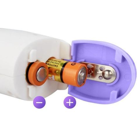 Thermometre Frontal - Infrarouge Sans Contact - Pour Bebe Et Adulte - Precision ±0,2 °C - Affichage Numerique - 1 Unite (1/4)