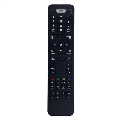 Fernbedienung für 02F9 Z8/Z Alpha / Z7+5g / Z7+ / ZX5g / (1/5)