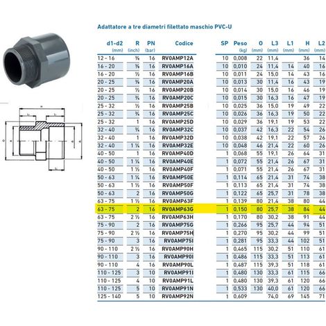 Adattatore a tre diametri filettato maschio PVC-U 63x75x2" INPFAM363G00 - -  IRRITEC - -