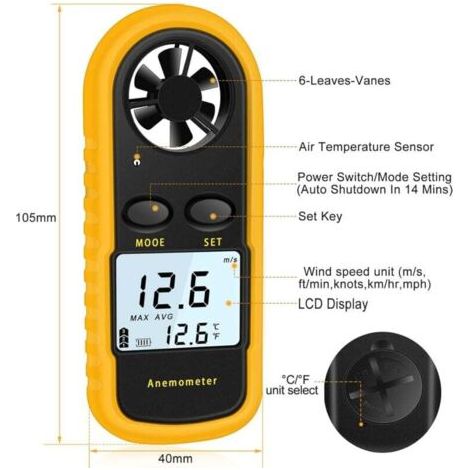 Anemometre Portable, Anémomètre Numérique Haute Précision (±5%) avec Rétro-éclairage LCD, Anémomètre Portatif pour Extérieur (1/4)