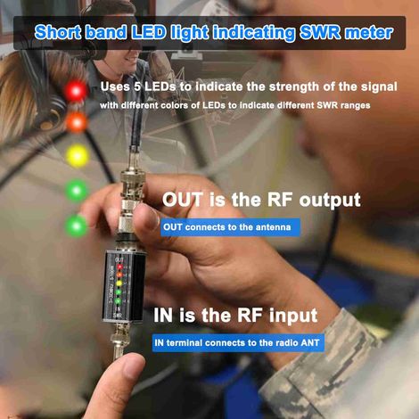 Decdeal LED SWR-Meter 3-30 MHz Frequenz Kurzwellen-Stehwellen-Indikator für Fernsehsendungen