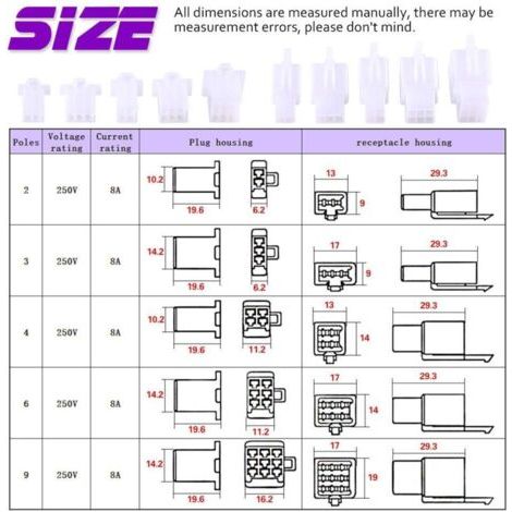 NALOOKAMIC 580 pièces Kit de connecteurs pour voiture, 2.8 mm, 2, 3, 4, 6, connecteurs de fils électriques automobiles, bornes de fils à sertir et boîtier de prise femelle et connecteur mâle/femelle. (1/3)