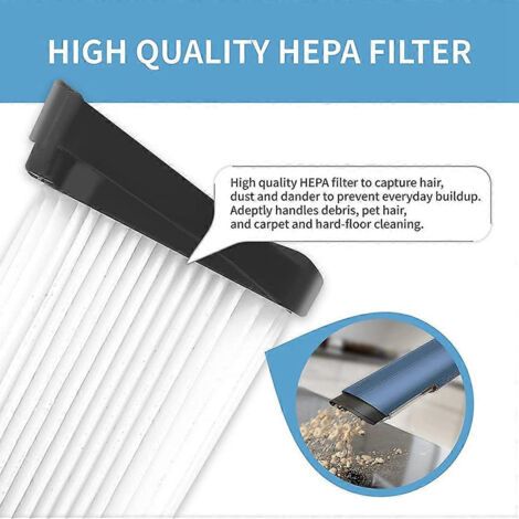 NALOOKAMIC Lot de 4 filtres en tissu de rechange compatibles avec les aspirateurs portables sans fil Shark WV401BL, WV401PK et WV403 (1/4)