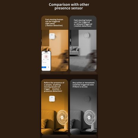 1 ensemble. Couleur : Blanc. Matériau : ABS. Capteur de présence humaine ZigBee 3 en 1 avec support.