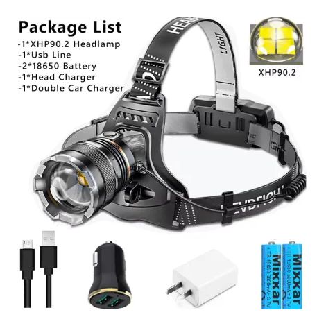 (D-XHP90.2-FR) Lampe frontale améliorée 30 000 lm avec capteur, lampe de pêche XHP90, lampe torche rechargeable USB avec batterie 18650. (1/5)