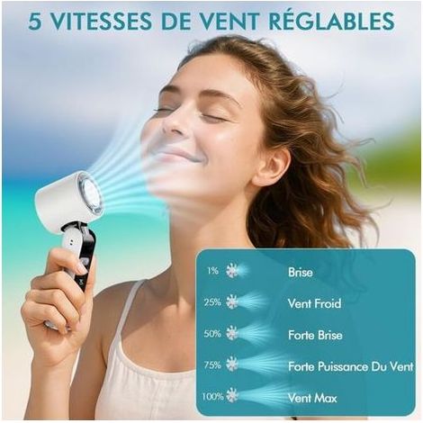 Tragbarer Mini-Ventilator, leiser, wiederaufladbarer Ventilator mit 4000-mAh-Akku, 5 Geschwindigkeitsstufen, kleiner Ventilator mit Kühlakkufunktion (1/5)