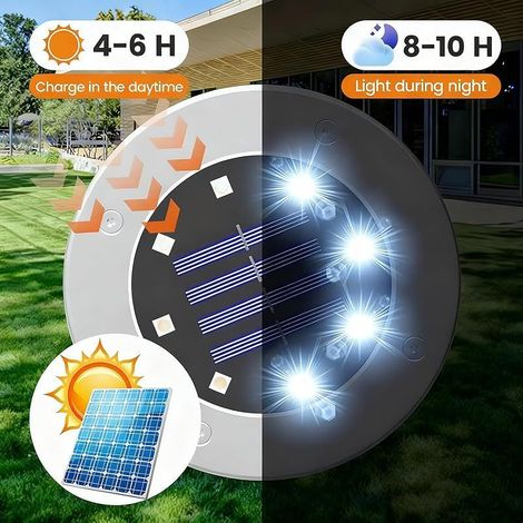 4er-Set Solar-Bodenleuchten aus Edelstahl, Ø 12 cm, IP65 wasserdicht, 16 warmweiße LEDs, automatische Außenbeleuchtung für Garten, Einfahrt, Terrasse, Rasen und Wege (1/5)