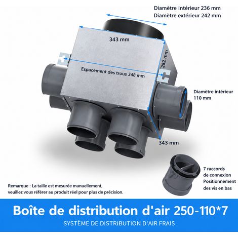 Caisson de distribution d'air métallique VMC n°30 – 250 vers 7x110 mm 30 250 7 pièces110 28,2 × 34,3 × 34,3 cm 5 kg – Livraison gratuite