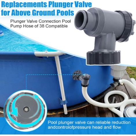Kolbenventil mit Filter P6H1317 – Kompatibel mit INTEX, Hnemix, Bestway, Coleman – Absperrventil für Poolfilterpumpen (1/5)