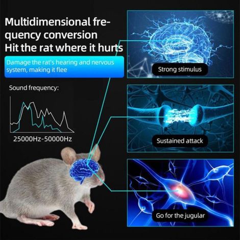 Répulsif à ultrasons pour rongeurs, 4 en 1, répulsif électronique à 360 degrés pour rats, pièges à souris sans cruauté, repousse e (1/4)