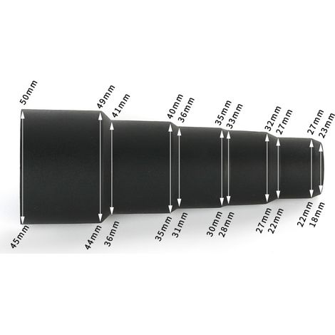 Compatible avec les accessoires pour aspirateurs domestiques Jieba, adaptateur de diamètre de buse, tête de conversion de brosse pour machine, réducteur à cinq couches. (1/4)