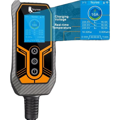 Tragbares EV-Ladegerät, 5 m Kabellänge, 16A Stromstärke, 380V Spannung, Typ 2 Kompatibilität, IP66 bewertet (1/5)
