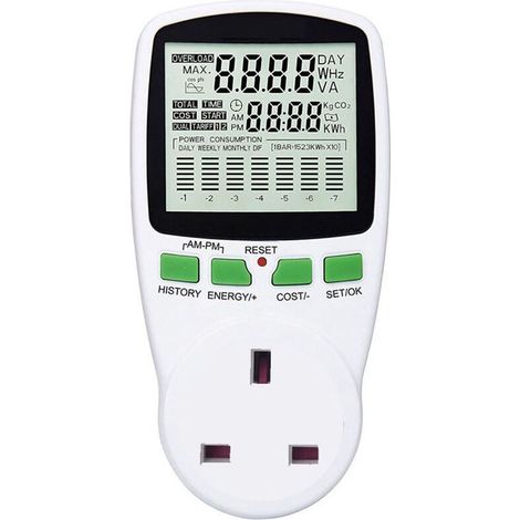 Prise de compteur de puissance multifonctionnelle (1/5)
