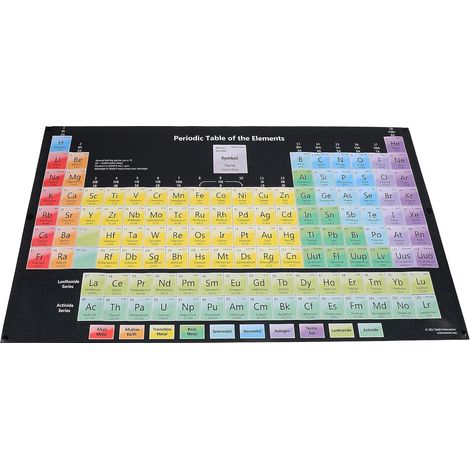 Tableau Périodique des Éléments Chimie en Soie, Poster Éducatif Vintage pour Décoration Murale Chambre D'garçon et Filles Présent Rentrée pour Classe Scientifique (1/5)
