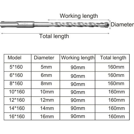Foret béton SDS , 9pcs (5 Mm 16x160 Mm) foret carrelage, foret Coffret de mèches et burins pour un perforateur , Forets Transversaux Pour Béton, Brique, Pierre, Naturelle, Métal (1/4)