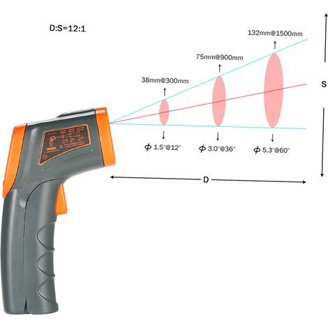 Smart Sensor - 32~380℃ 12:1 Non-Contact Portable Digital Infrared Thermometer Temperature Tester Pyrometer Industrial LCD Screen with Backlight Celsius Fahrenheit (Not suitable (1/5)