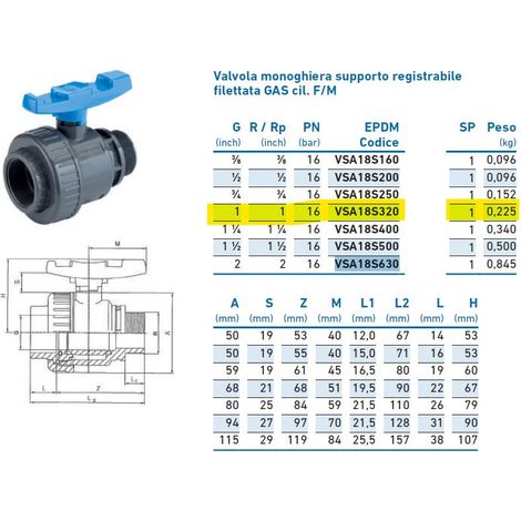 Valvola monoghiera supporto registrabile filettata GAS cil. F/M ø1" VSA18S320