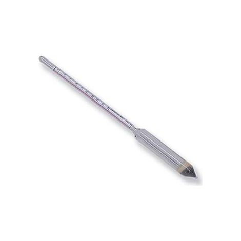 MOSTIMETRO BABO PICCOLO - CM 16- 2 pezzi
