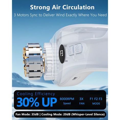 1 colour: white Material: ABS 2 in 1 combined neck fan/air conditioner with cooling function. (1/5)