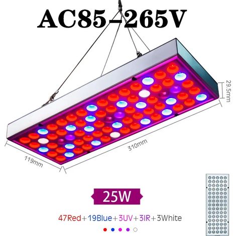 Lampes de croissance pour plantes (25 W, 1 pièce, UE) Panneau lumineux LED de croissance à spectre complet pour plantes d'intérieur et semis de fleurs. (1/5)