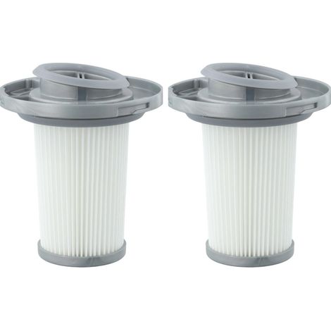 2er-Pack Ersatzfilter ZR009005 für X-Force Flex 8.60 Akku-Staubsauger, waschbar und wiederverwendbar (1/5)
