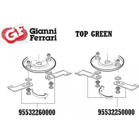 Set mit 2 linken Klingen, Gianni Ferrari / Bieffebi 95532250000