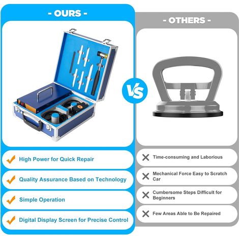 Outil De DéBosselage sans Peinture BoîTe Chauffante BoîTe Chaude Induction Appareil De Chauffage par Induction Kit RéParation Bosses Voiture (1/5)