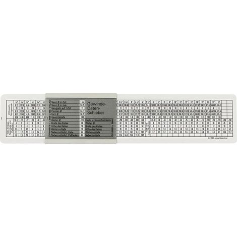 Carro de rosca DIN para M / MF / BSW / G Ku.PROMAT