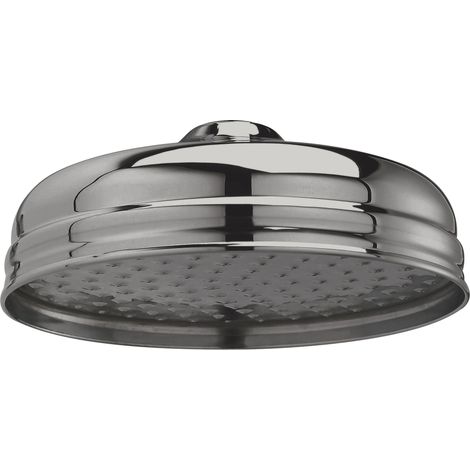 8" Apron Fixed Head 195mm Diameter