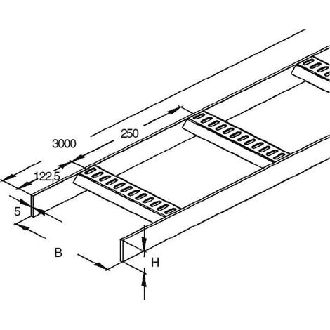 Niedax Kabelleiter Marinenorm KLMUL 40.100 F 3 Stk (1/2)