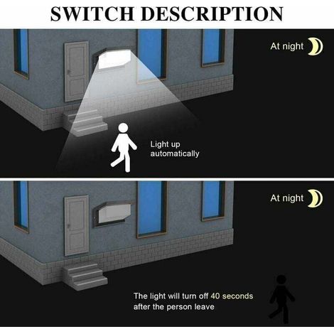 LED applique murale extérieur détecteur mouvement – 18W – IP65 étanche – Radar induction – Blanc froid – Idéale pour rampe d'accès, parking ou atelier