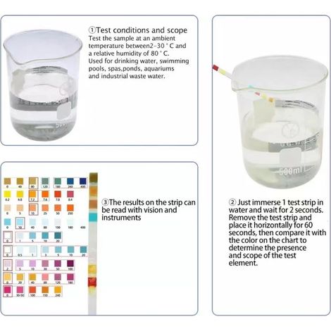 Bandelettes de Test d’Eau 50 Tests Analyse Rapide pH Alcalinité Nitrates (1/5)