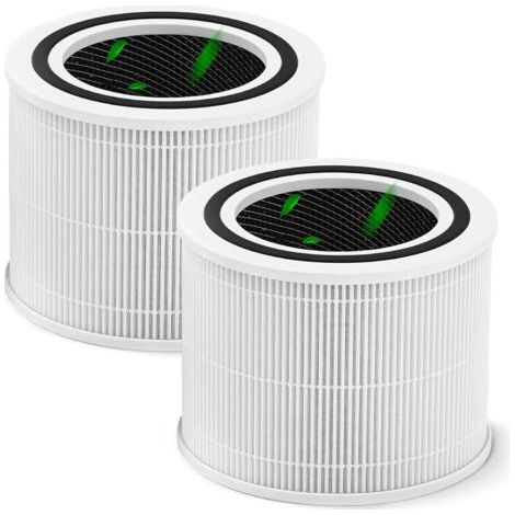 Filtre de Remplacement pour Levoit Core 300/ 300S Purificateur D'air, 2 Pièces Core Mini Filter Filtre de Remplacement 3 en 1 H13 HEPA & Filtre à Charbon Actif Haute Efficacité & Préfiltre en Nylon (1/5)