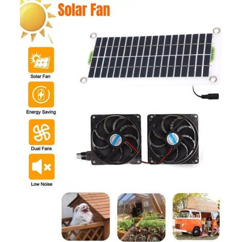 Ventilatore di scarico alimentato a energia solare da 50 W, ventilatore a pannello solare impermeabile per soffitta, serra, raffreddamento della cuccia del cane. (1/4)