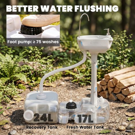 Lavabo de camping avec réservoir récupérateur, distributeur de savon, 17L d'eau, mobile, gris clair