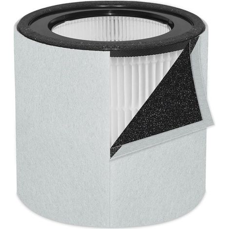 Filtro de repuesto para purificador de aire, prefiltro de carbón activado de alta eficiencia, compatible con Trusens Z-3000. (1/4)