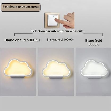 Modern LED Indoor Wall Light, 20W/2200LM 3000K/4000K/6000K (1/4)