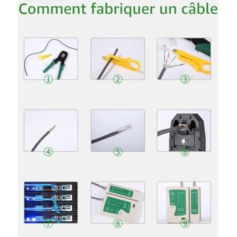 12-en-1 Kit outils réseau Pince sertir RJ45 RJ11 Testeur cable LAN (1/4)