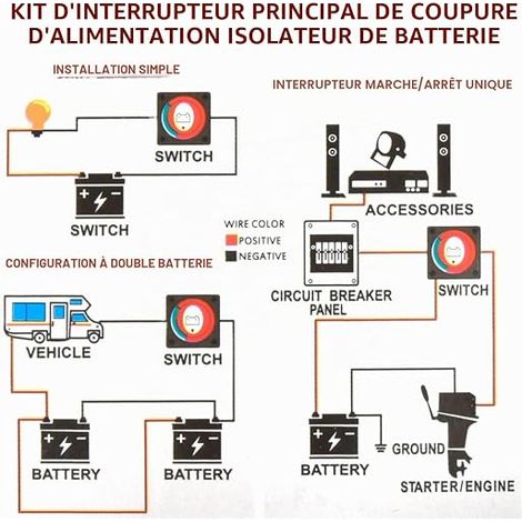 Interrupteur d'Isolateur Principal Étanche Séparateur de Batterie, Coupe-Batterie pour Bateau Photovoltaïque (1/3)