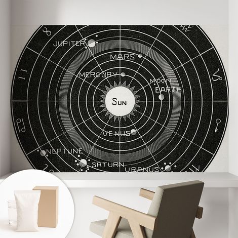 Papier peint décoratif avec colle pour salon, chambre à coucher et bureau – Design moderne et facile à poser Diagramme cosmique 104x70 cm (1/5)