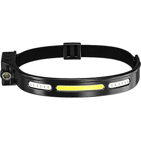 Lampes frontales LED d'extérieur rechargeables par USB, lot de 2 avec éclairage à 230°, étanches, pour adultes et enfants, 5 modes d'éclairage, 350 lumens. (1/5)