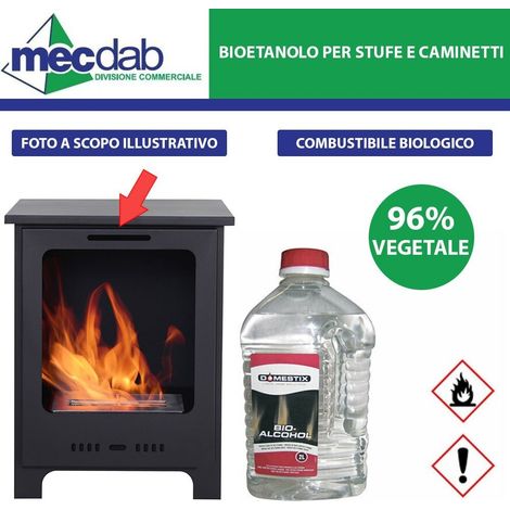 Qlima bioetanolo 2lt domestix (1/2)