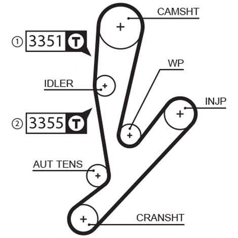 Courroie crantée Gates 5592XS FIAT 0816 K6 500038739 500371975 504066406