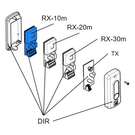 came pièce détachée carte électronique rx dir10 119rir137 (1/4)