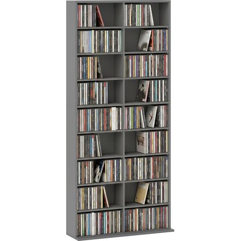 CD and DVD Storage Unit, 640 Discs, 78.5 x 24 x 175 cm, Grey (1/5)