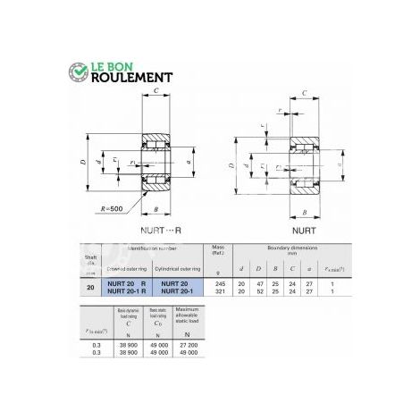 Galet de came NURT20-1-R-IKO